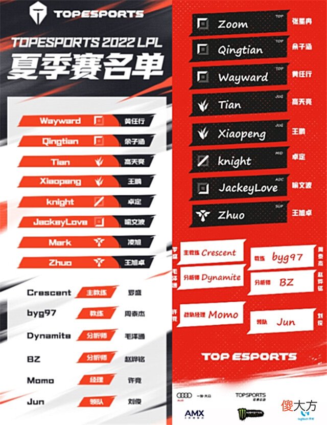 【游戏世界】theshy拿到jkl相关的代言?TES原本的赞助突然消失,已经加入WBG