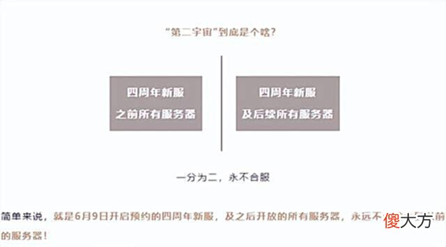 【游戏迷】逆水寒第二宇宙服明日开启预约,减负降肝将达到四年之最