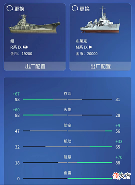 【游戏世界】各位舰长请查收这份请柬《战舰世界》灯塔拍卖诚邀您参与