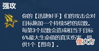 【游戏世界】巨龙之境：「迅捷格斗维鲁斯」，成型容易T0强度