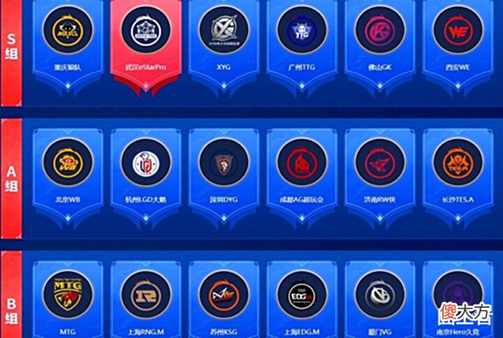 【游戏迷】GK突然更名为DRG.GK,老板或因欠债卖掉席位!可能会涉及eStar?