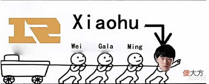 【游戏世界】网友制作RNG,T1以及DK近两年比赛的调侃图!评论:很传神!