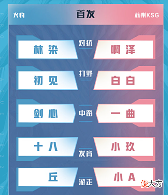 【游戏迷】KPL夏季赛首日：estar和狼队不变阵，AG久诚一诺首发，TTG换人了