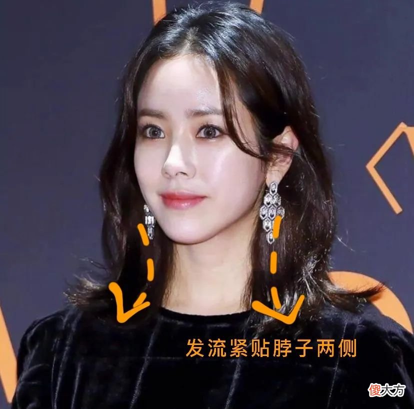 【时尚一点】脸能回春我理解，可这脖子也是后天能拉长的吗？