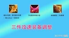 【游戏迷】体验服更新，简短的调整，让芈月难受无比，影刃逐日或成射手标配
