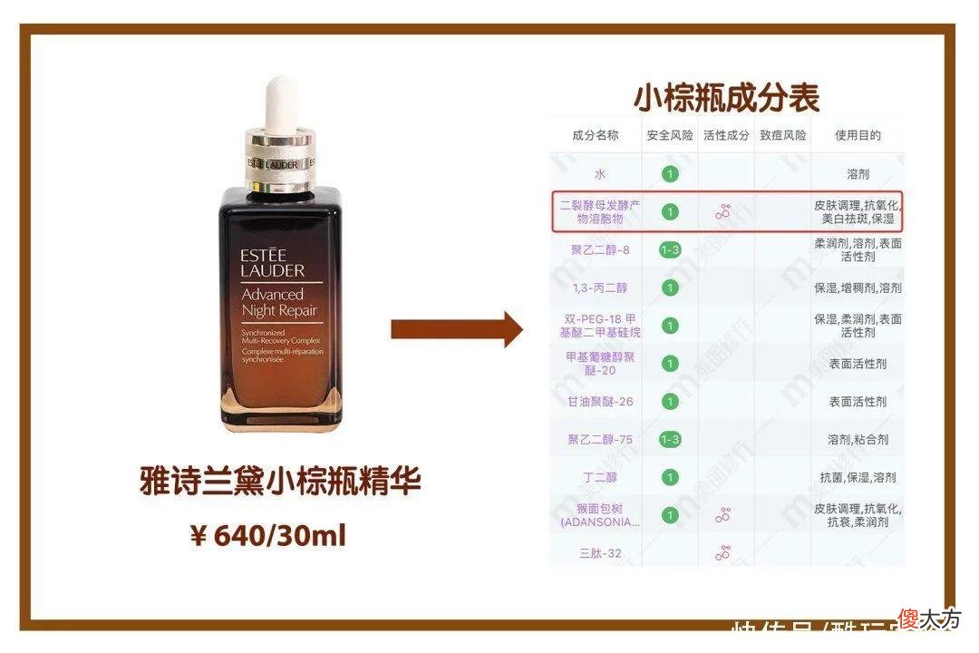 【时尚一点】破价！正面pk某宝！华熙生物夸迪，买一赠一！仅限24小时！