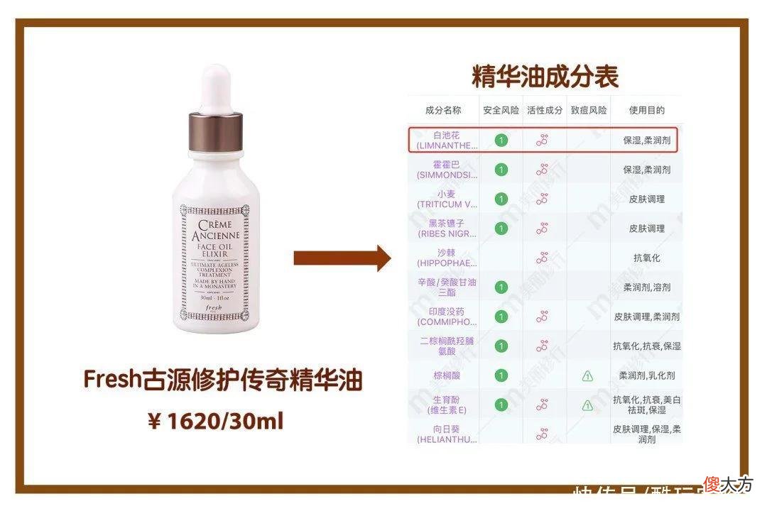 【时尚一点】破价！正面pk某宝！华熙生物夸迪，买一赠一！仅限24小时！