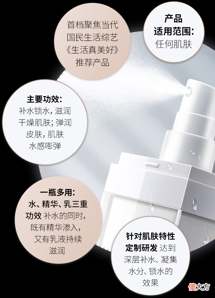【就爱时尚】戳进来｜这个夏季的保湿神器，你猜不到是这个！