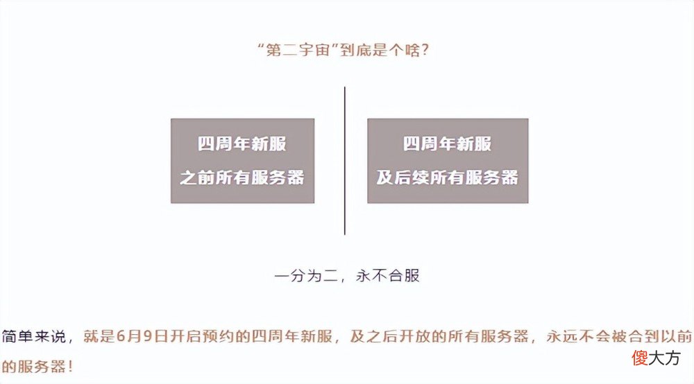 【游戏世界】《逆水寒》四周年新区，以第二宇宙进行运营