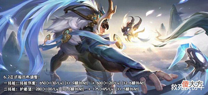 【游戏世界】吕布加强后:对抗路出场率第一,胜率倒数第一