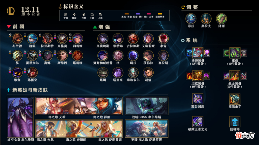 【游戏迷】lol12.11版本停机维护发布，虚空女皇-卑尔维斯上线