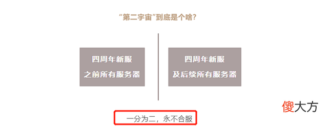 【游戏迷】逆水寒四周年新服预约开启“搬空国库计划”让玩家惊颤