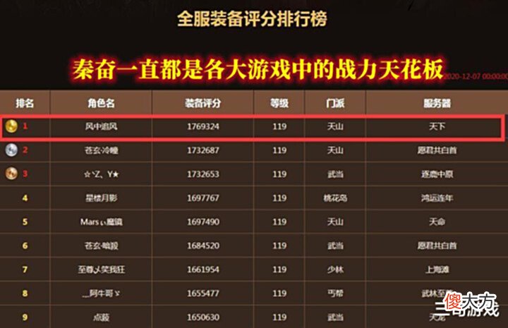 【游戏迷】抢注ID有多赚钱?成功一次就能获利数万!游戏圈只有Uzi没有中招