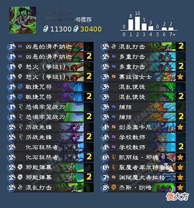 【游戏迷】战棋饰品金币返场！恶魔猎手又登顶？这套大奖贼杀疯了