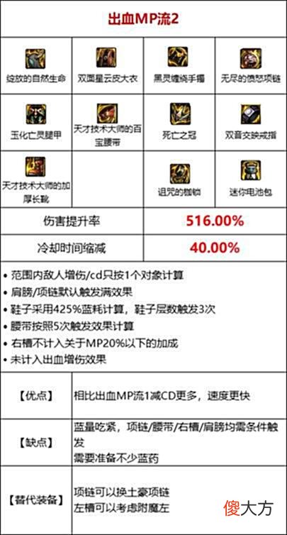 【游戏世界】DNF装备介绍，105级史诗装备流派之——出血流