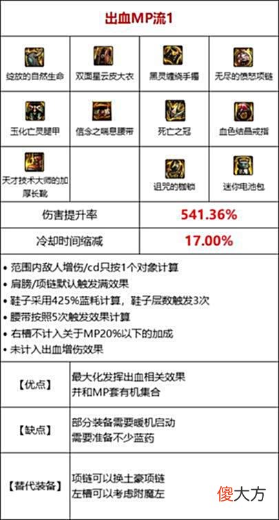 【游戏世界】DNF装备介绍，105级史诗装备流派之——出血流