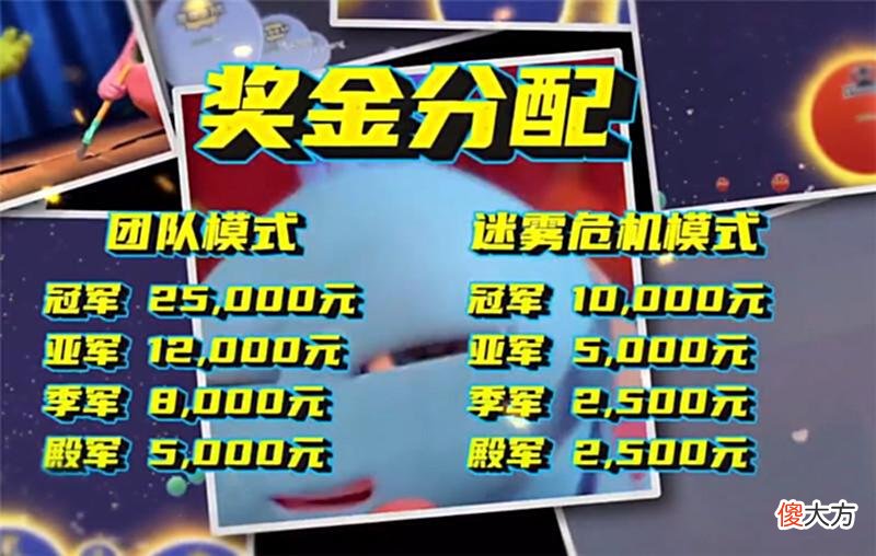 【游戏世界】球球大作战传奇杯：WAN展现出霸主实力，和第二名相差一大截