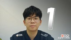 【游戏世界】LOL：外媒评选LPL夏季赛上单TOP5，TES战队Wayward傲视群雄