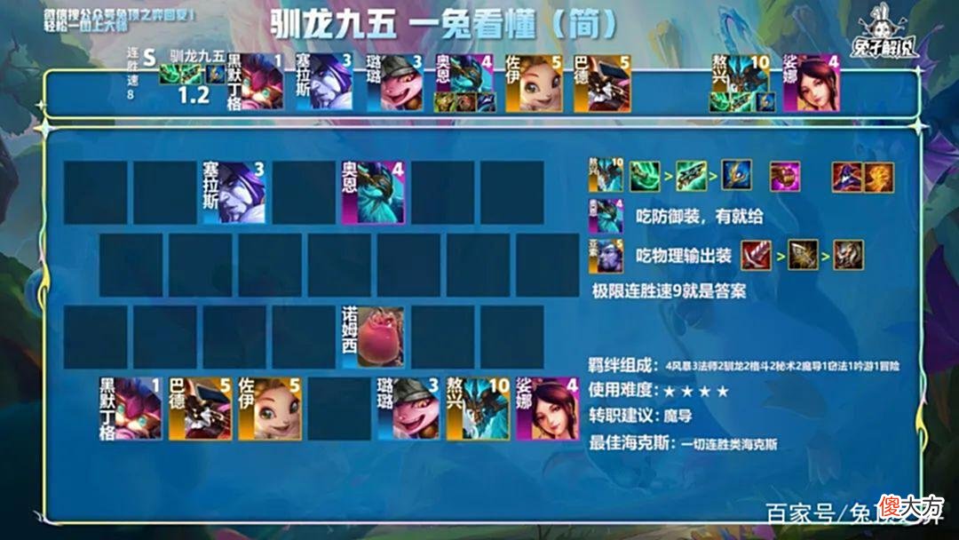【游戏迷】云顶S7最强7大S级阵容！韩服第一只玩最强91胜率一天上钻！