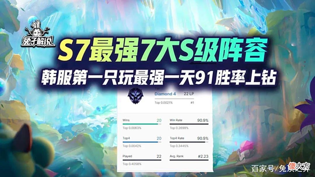 【游戏迷】云顶S7最强7大S级阵容！韩服第一只玩最强91胜率一天上钻！