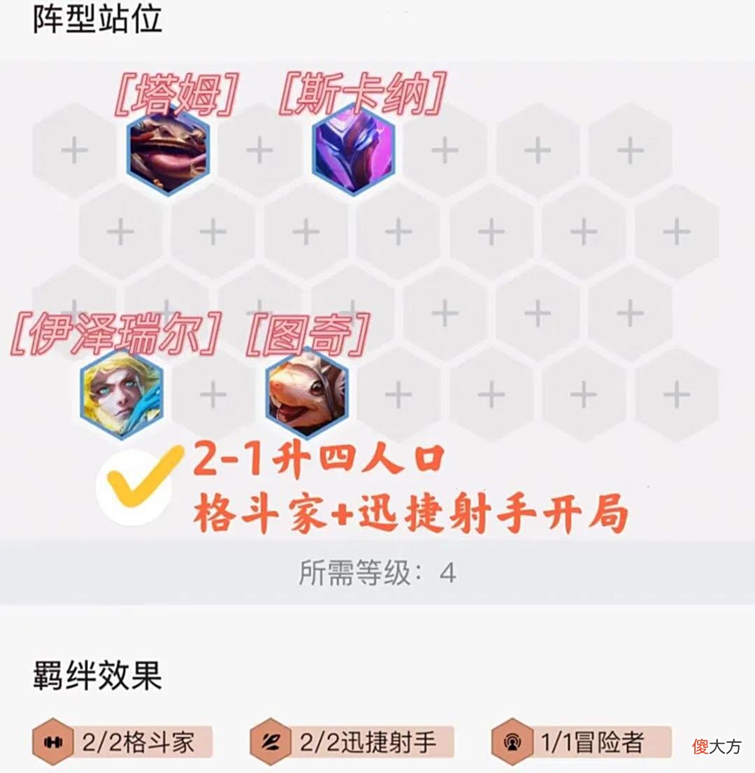【游戏世界】云顶之奕：新版本上分必学阵容！四格斗迅捷射手！