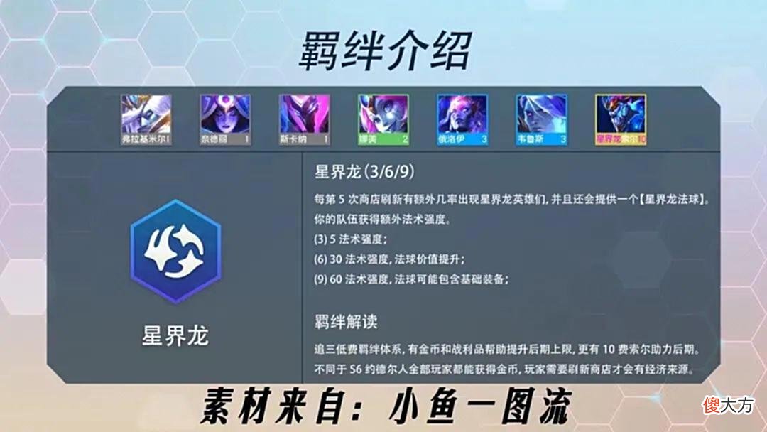 【游戏世界】云顶之奕：新版本上分必学阵容！四格斗迅捷射手！