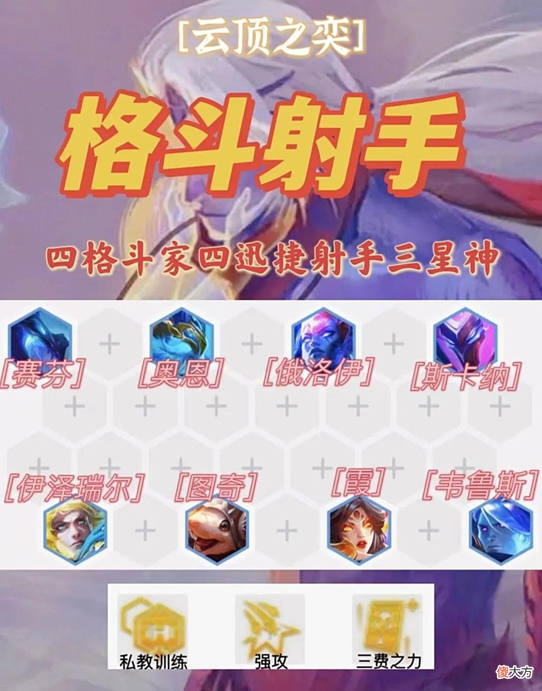 【游戏世界】云顶之奕：新版本上分必学阵容！四格斗迅捷射手！
