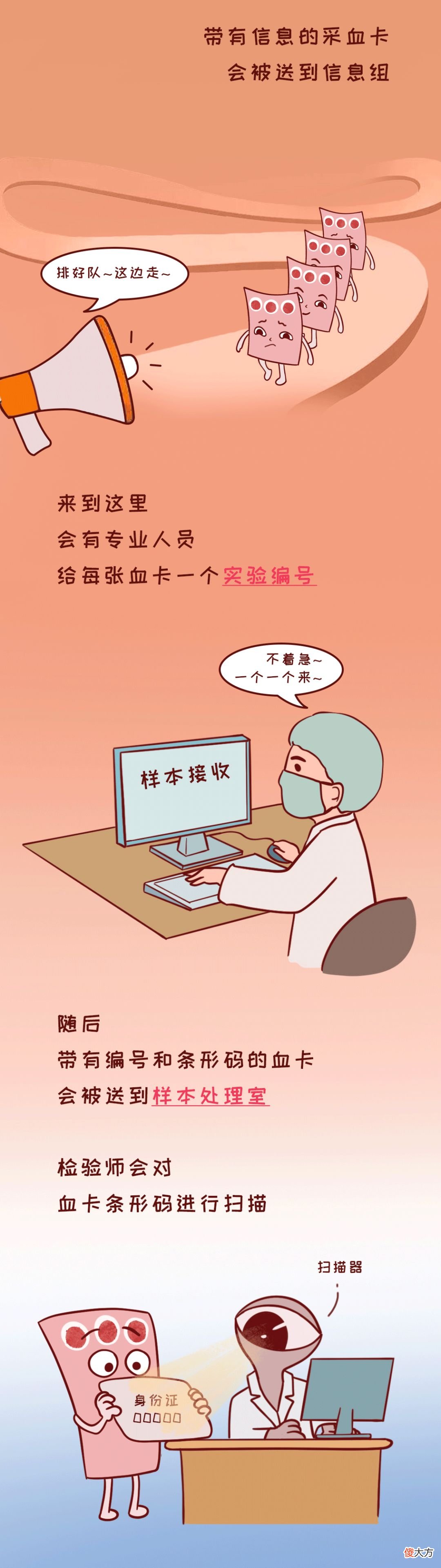 宝宝出生后的第一滴血去了哪里？这一道“安检”，可能关乎孩子的一生！