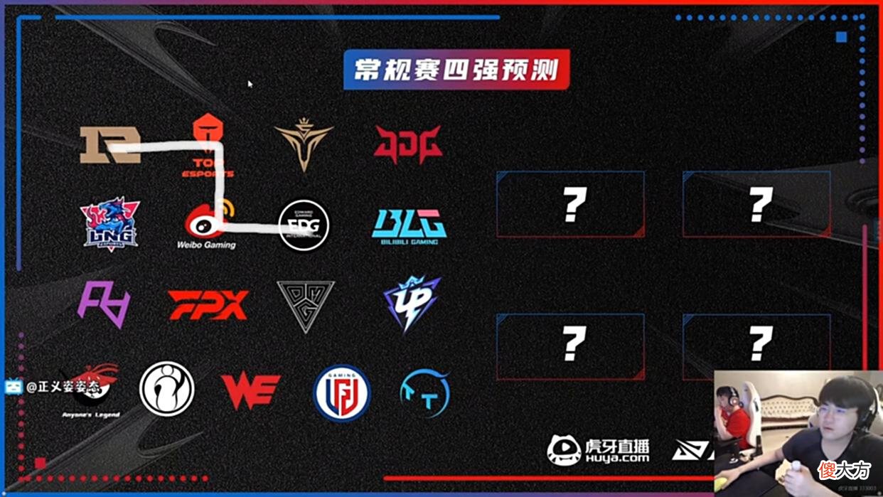 【游戏迷】姿态、AJ、Letme谈LPL夏季赛阵容评级：RNG无条件给S，换人不影响