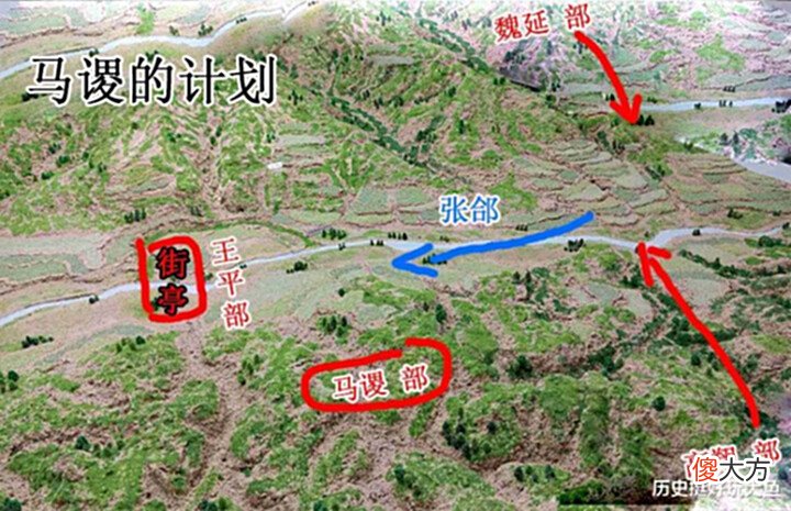 【爱历史】风起陇西之外,倘若高翔不败或许真能给马谡翻案