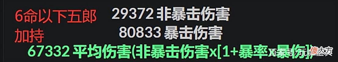 【游戏迷】原神：荒泷一斗复刻值得抽取吗？6命五郎对于一斗提升有多大！