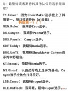 【游戏世界】“夏季赛最期待Showmaker”，Faker采访火了，因为他上了韩服第一