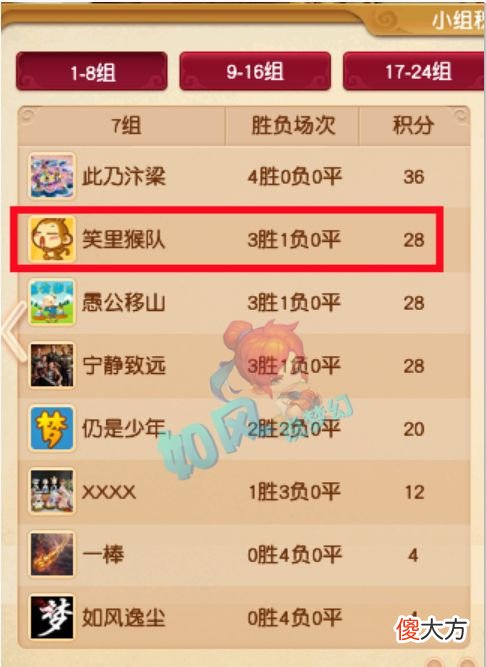 【游戏迷】梦幻西游：浩文因为大意输汴梁城服战队，涛哥129五开群雄4连胜