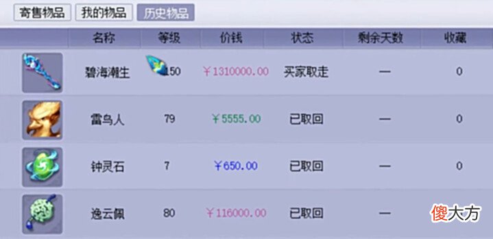 【游戏迷】梦幻西游:土豪清理装备,藏宝阁后台摆满神器,余额已达到130万