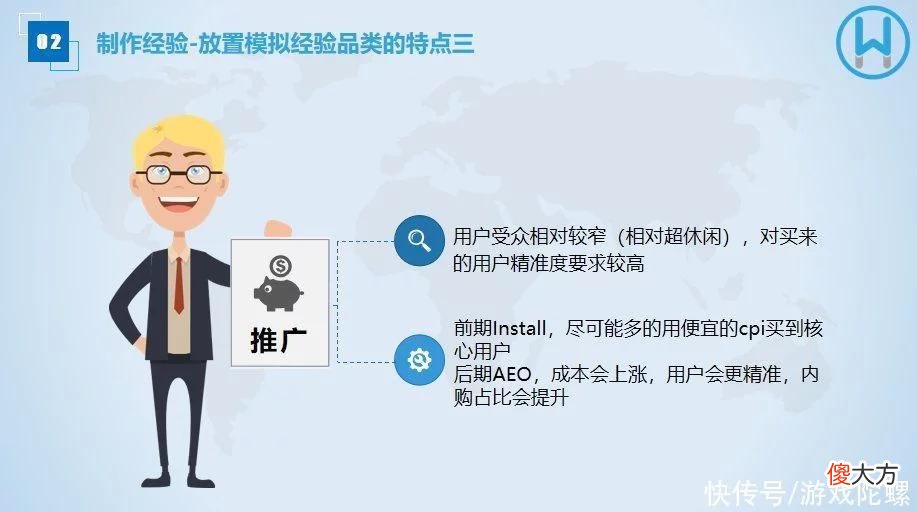 【游戏世界】哈乐沃德吴柯庆：做好全球化放置模拟经营游戏的“方法论”