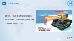 【游戏世界】哈乐沃德吴柯庆：做好全球化放置模拟经营游戏的“方法论”