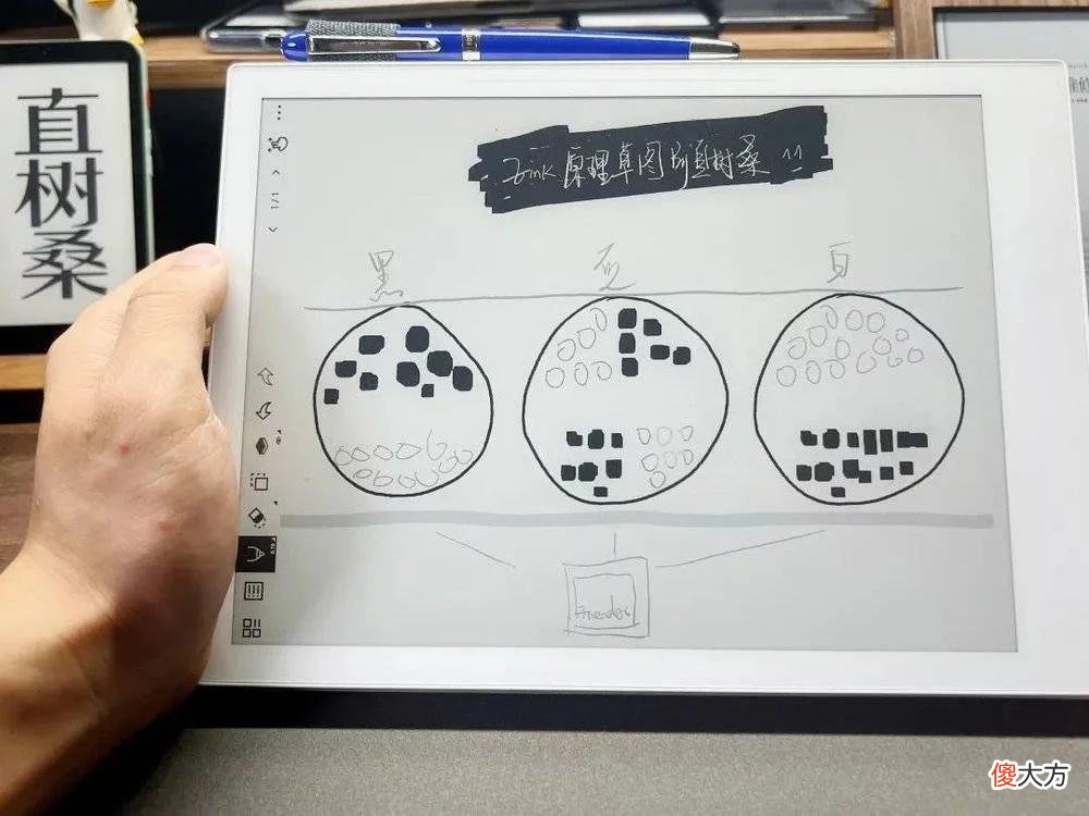 【游戏世界】我还想用Kindle看书，该咋办？