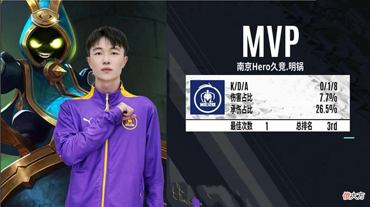 【游戏迷】AG弃将一鸣惊人，久哲再次发掘宝藏辅助，新双子星“呼之欲出”