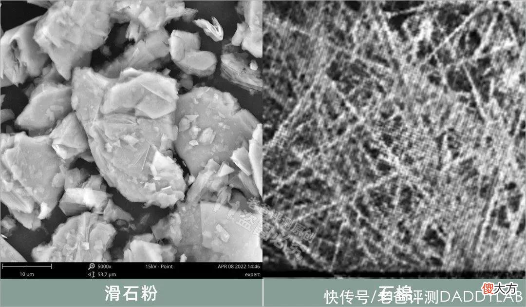 【就爱时尚】10款热门散粉评测：大油皮？大毛孔？卡粉起皮？照着买就对了