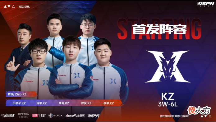 【游戏迷】cfml今日赛果究竟如何，kz与xrock能否冲击积分榜前四