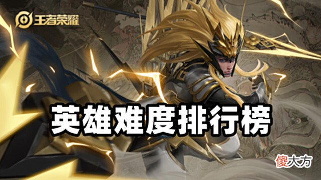 【游戏世界】王者荣耀：官方英雄难度排行榜公布，马超排不上号，玄策难以想象