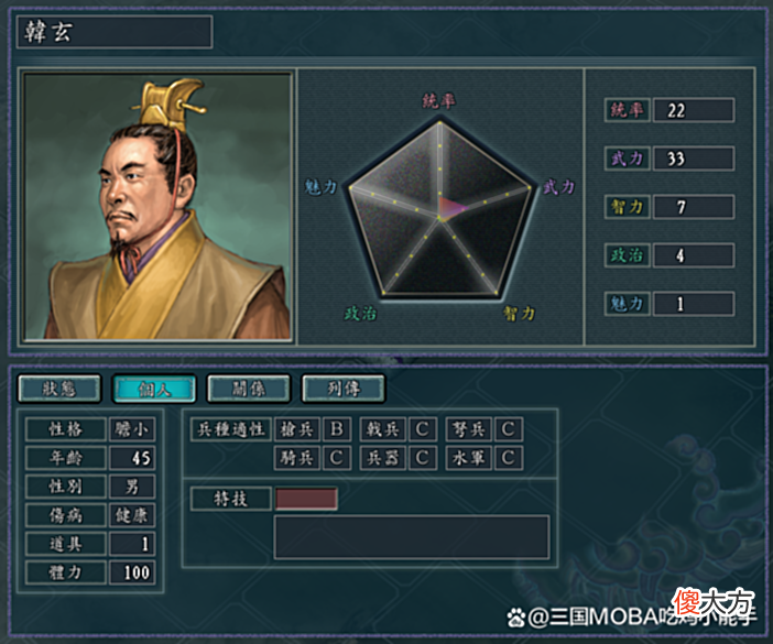 【爱历史】三国志11：不适合当君主的4类武将，都有明显缺陷，玩家会很吃亏