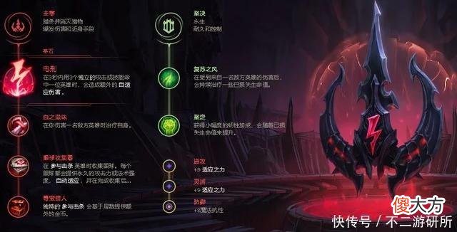 【游戏世界】LOL：隼舞燎天E击必杀！永远的法刺牌面，阿卡丽从不惧版本更迭
