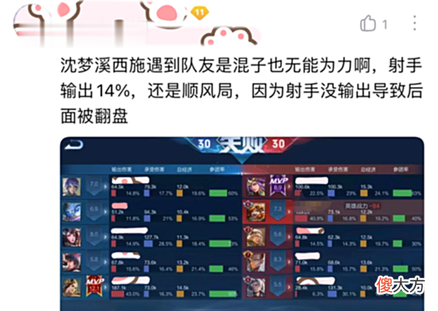 【游戏世界】王者荣耀玩家吐槽：“真烦！为什么中路总是碰到妲己和甄姬啊？”