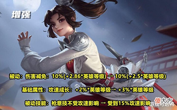 【游戏迷】体验服10号更新:12位英雄调整,守约喜提增强,发育路全面洗牌