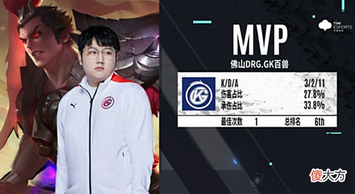 【游戏世界】吕布改版后胜率只有20%,estar坦然都征服不了,GK百兽:我觉得是加强