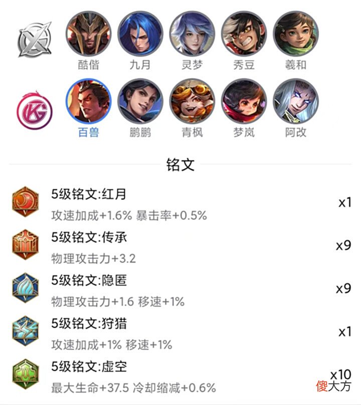 【游戏世界】吕布改版后胜率只有20%,estar坦然都征服不了,GK百兽:我觉得是加强