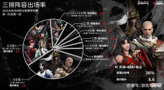 【游戏迷】NBPL新晋黑马，无敌妖刀输出拉满