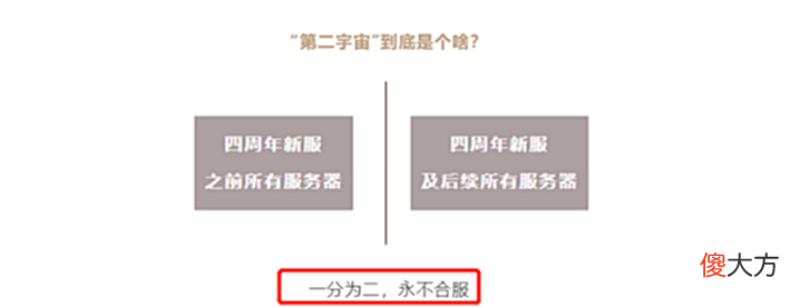 【游戏迷】奇葩!网易给玩家下蛊了?竟要集体众筹给网易买服务器?