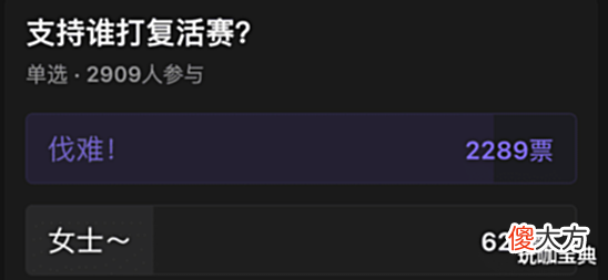 【游戏迷】原神:复活赛水夜叉支持率超女士3倍,2.8深渊节奏图已出!